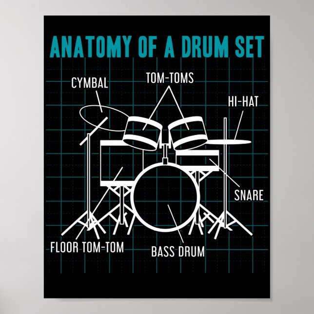 Anatomy Of A Drum Set  Drummer Musician Drumsticks Poster (Front)