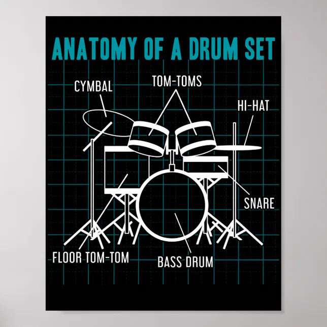 Anatomy Of A Drum Set Drummer Musician Drumsticks Poster Zazzle