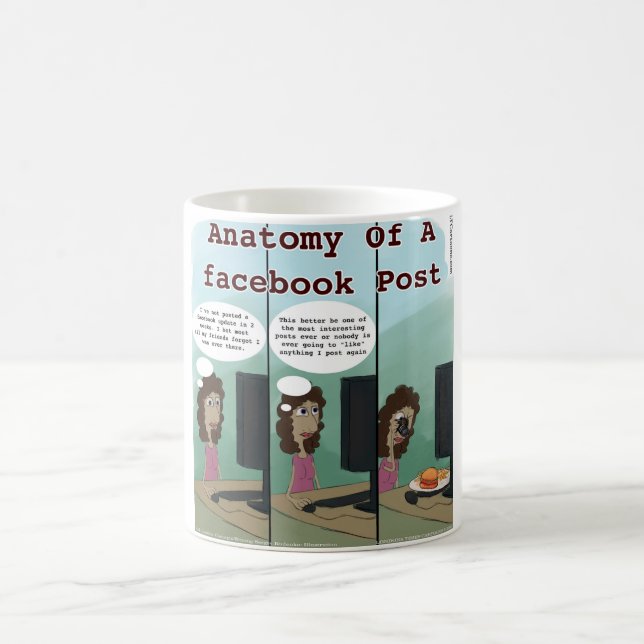 Anatomy Of A facebook Post Funny Coffee Mug (Center)