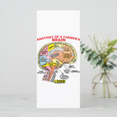 ANATOMY OF A FARMER'S BRAIN (Standing Front)