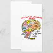ANATOMY OF A FARMER'S BRAIN (Front/Back)