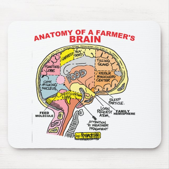 ANATOMY OF A FARMER'S BRAIN MOUSE PAD (Front)