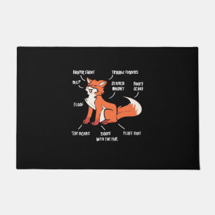 Anatomy Of A Fox Doormat