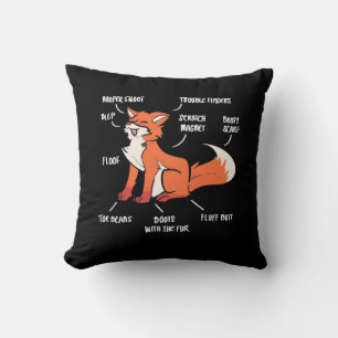 Anatomy Of A Fox Throw Pillow