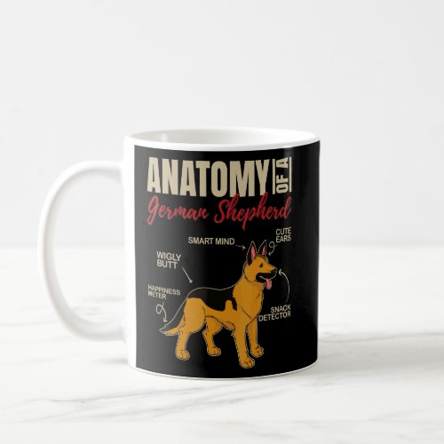 Anatomy Of A German Shepherd 1  Coffee Mug