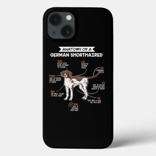 Anatomy Of A German Shorthaired Funny Dog Gift iPhone 13 Case