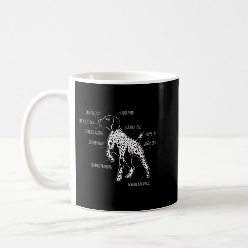 Anatomy Of A German Shorthaired Pointer GSP Dog Lo Coffee Mug