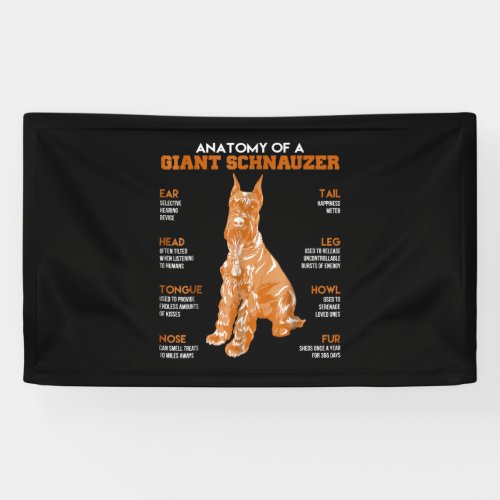 Anatomy Of A Giant Schnauzer Dogs Funny Gift Banner