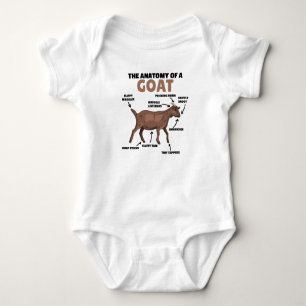 Anatomy Of A Goat Cute Goats Explanation Baby Bodysuit