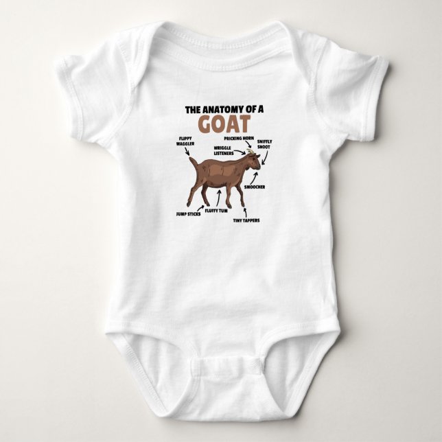 Anatomy Of A Goat Cute Goats Explanation Baby Bodysuit (Front)