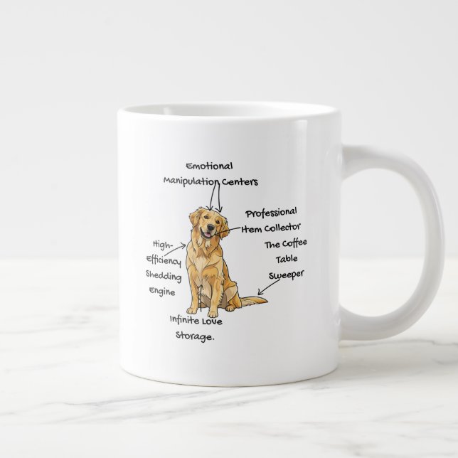 Anatomy of a Golden Retriever - Funny Dog Mom/Dad  Giant Coffee Mug (Right)