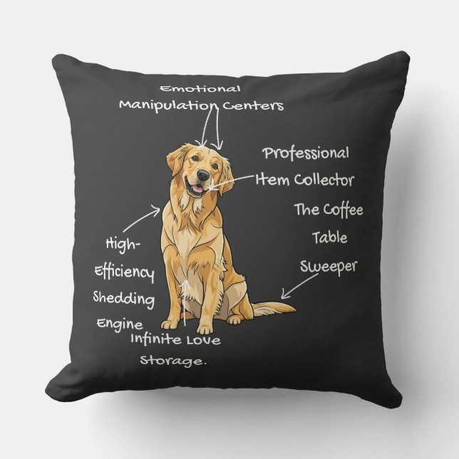 Anatomy of a Golden Retriever - Funny Dog Mom/Dad  Throw Pillow (Front)