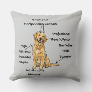 Anatomy of a Golden Retriever - Funny Dog Mom/Dad  Throw Pillow
