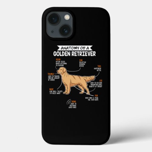 Anatomy Of A Golden Retriever Funny Dog Owner Gift iPhone 13 Case