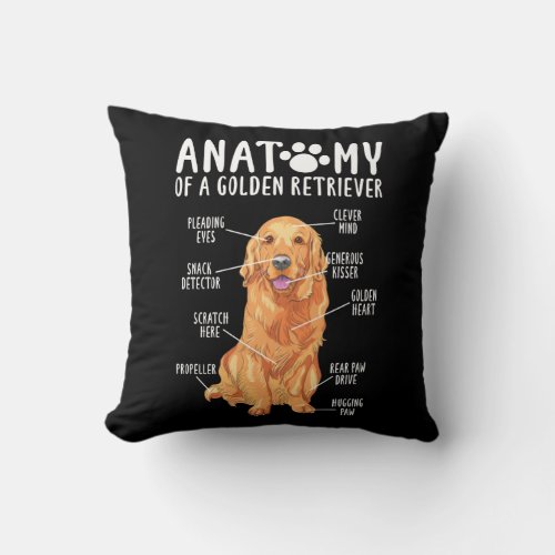 Anatomy of a Golden Retriever Mom Dad Throw Pillow