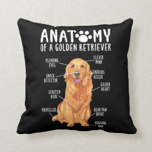 Anatomy of a Golden Retriever Mom Dad Throw Pillow