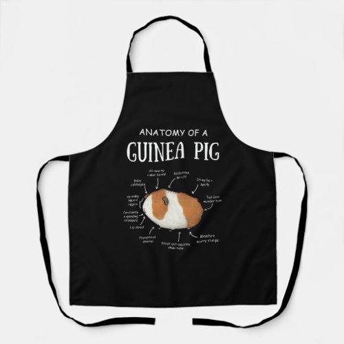 Anatomy Of A Guinea Pig Apron