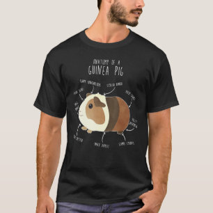 Anatomy of a Guinea Pig, Funny Pet Animal T-Shirt