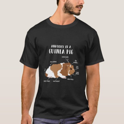 Anatomy Of A Guinea Pig Guinea Pig Gift T_Shirt