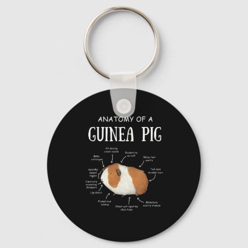 Anatomy Of A Guinea Pig Keychain