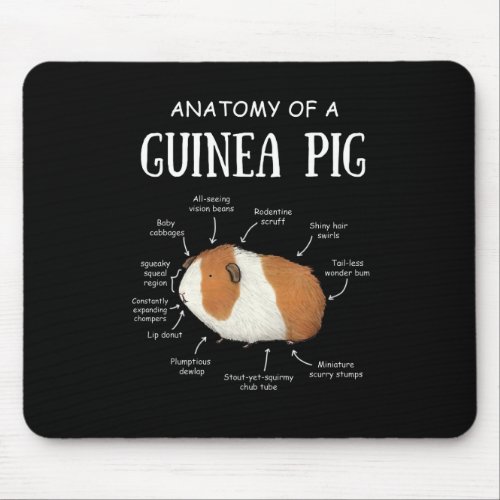 Anatomy Of A Guinea Pig Mouse Pad