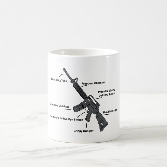 Anatomy of a Gun – Funny - 2nd amendment Coffee Mug (Center)