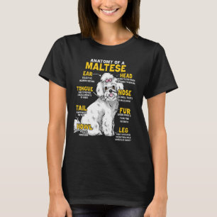 Anatomy Of A Maltese Funny Dog T-Shirt