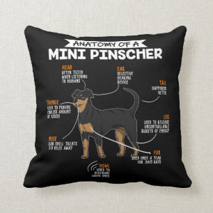 Anatomy Of A Mini Pinscher Funny Dog Owner Gift Throw Pillow