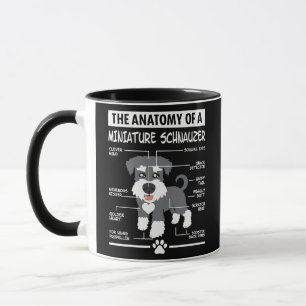 Anatomy Of A Miniature Schnauzer Dog Dog Mom Dog Mug