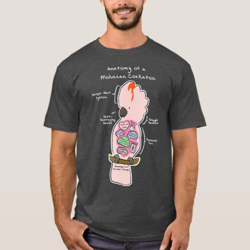 Anatomy of a Moluccan Cockatoo Funny Parrot Shirt