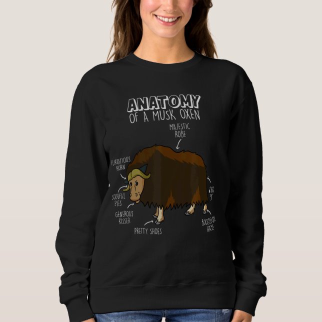 Anatomy Of A Musk Oxen Sweatshirt (Front)
