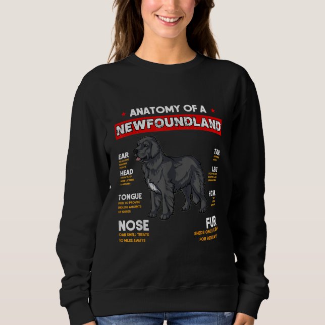 Anatomy Of A Newfoundland Dogs Lovers Sweatshirt (Front)