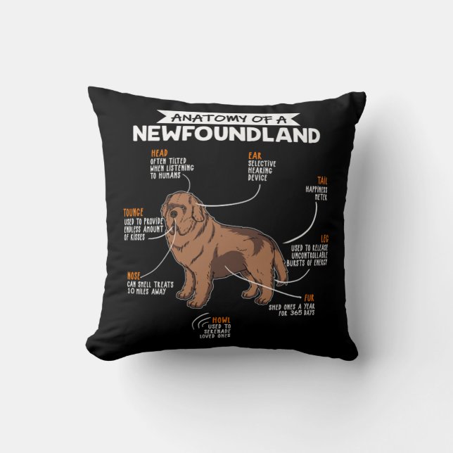 Anatomy Of A Newfoundland Funny Dog Owner Gift Throw Pillow (Front)