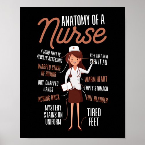 Anatomy Of A Nurse Poster