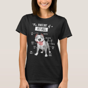Anatomy Of A Pitbull Dog Lover T-Shirt