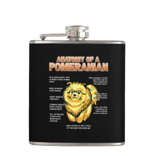 Anatomy of a Pomeranian Flask