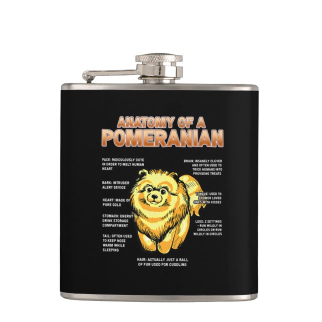 Anatomy of a Pomeranian Flask (Front)