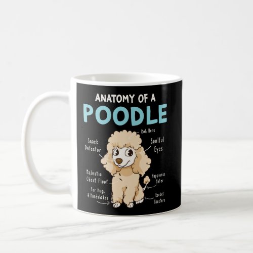 Anatomy Of A Poodle Funny Poodle Gift Poodle Mom P Coffee Mug