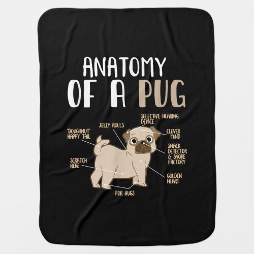 Anatomy Of A Pug Breed Dog Pet Hound Lover Baby Blanket