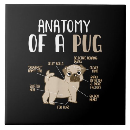 Anatomy Of A Pug Breed Dog Pet Hound Lover Ceramic Tile