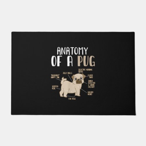 Anatomy Of A Pug Breed Dog Pet Hound Lover Doormat