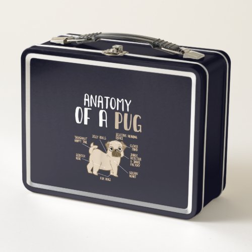 Anatomy Of A Pug Breed Dog Pet Hound Lover Metal Lunch Box