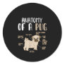 Anatomy of A Pug Breed Dog Pet Hound Lover Pun Classic Round Sticker