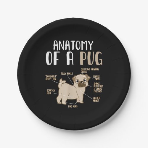 Anatomy of A Pug Breed Dog Pet Hound Lover Pun Paper Plates