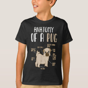 Anatomy of A Pug Breed Dog Pet Hound Lover T-shirt