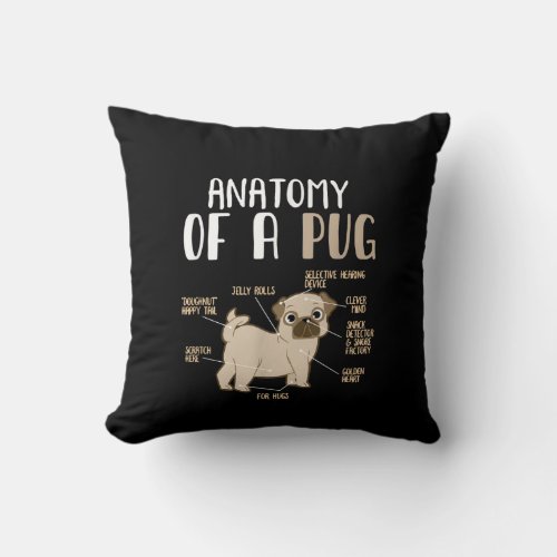 Anatomy Of A Pug Breed Dog Pet Hound Lover Throw Pillow