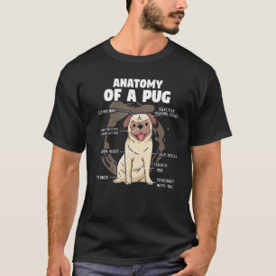 Anatomy of A Pug Breed Dog Pet Hound Pun T-Shirt