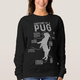 Anatomy Of A Pug  Pug  Mama Graphic Sweatshirt
