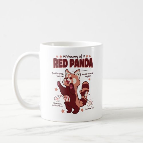 Anatomy of a Red Panda Animal Lover Coffee Mug