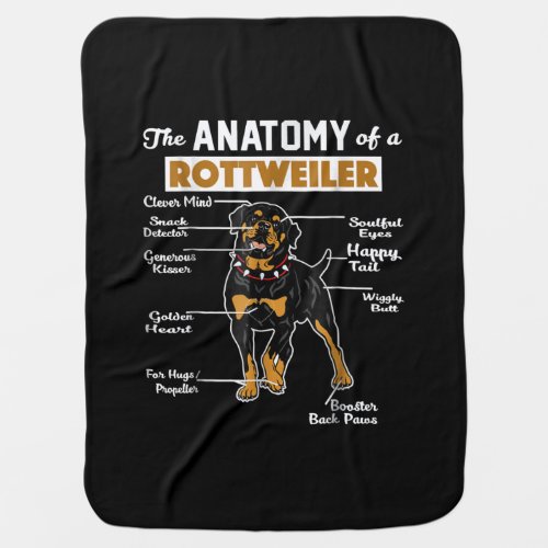 Anatomy of a Rottweiler Baby Blanket